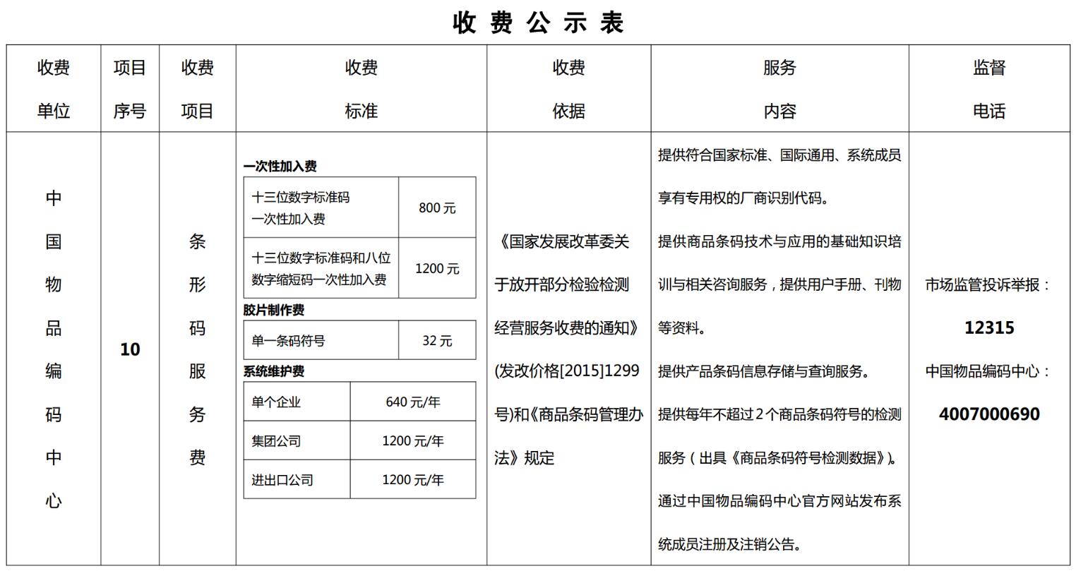 收费公示表.jpg